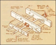 Bench Vise