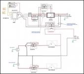 Powder Coating Oven Controller