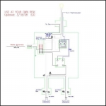 Powder Coating Oven Controller