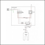 Powder Coating Oven Controller