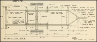 Two Wheel Farm Utility Trailer