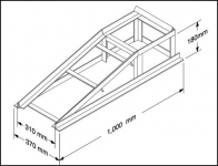 Car Ramps