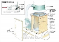 Dust Collector Dust Bag Unit