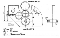 Lathe Tumble Reverse