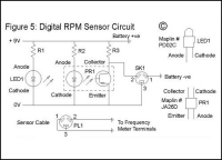 Lathe SFM/RPM Meter