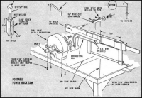 Motor-Driven Hacksaw