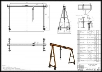 Gantry Crane