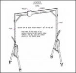 Gantry Crane