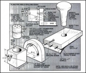 Drill Angle Guide