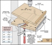 Angled Drilling Jig