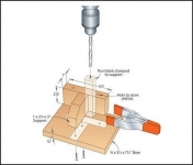 Pen Blank Drilling Jig