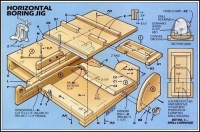 Horizontal Boring Jig