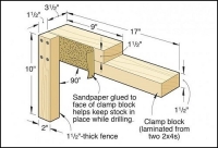 Vertical Boring Jig