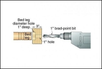 Post End Drilling Guide Block