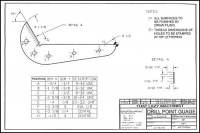 Drill Point Gauge