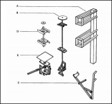 Foot-Operated Drill Press