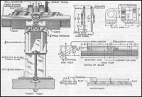 Bench Grinder