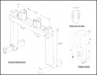 Pole Lathe