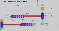 Machinist's Hammer