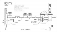 Beam Compass