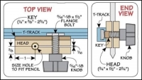 Layout Compass