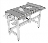 Table Saw