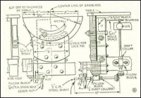 Table Saw and Sander