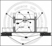 Mini Table Saw