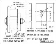 Faceplate Clamps