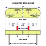 Spar Gauge