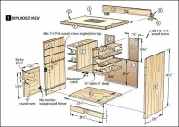 Router Table