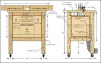 Router Table