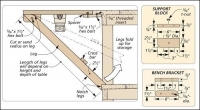 Fold-Away Router Table