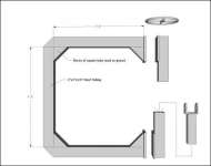 English Wheel