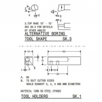 High Speed Boring Tool