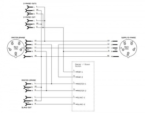 Extension Controller Circuit