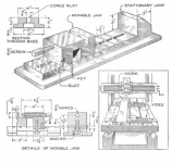 Adjustable Planer Vises