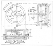 Dial Indicator