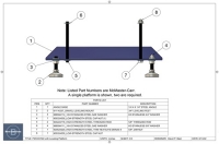 Mill Leveling Platform