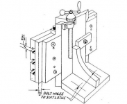 Lathe Vertical Slide