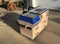 Mobile Router Table