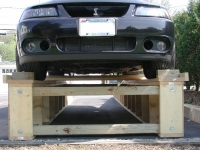 Automotive Ramps