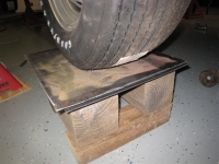 Alignment Turn Plates