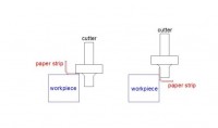 Paper Strip Tolerance Setting