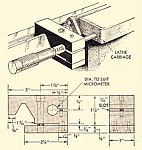 Micrometer Stop for Lathe Carriage