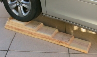 Automotive Ramps