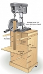 Drill Press Stand