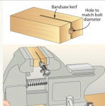 Bolt Cutting Fixture